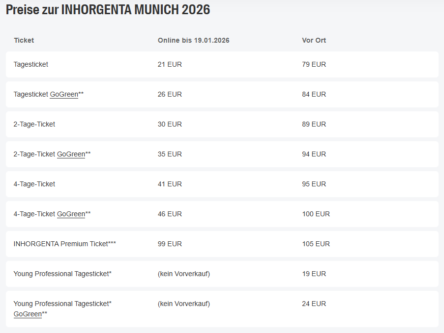 Tableau des prix Salon Munich 2026, salon horloger Allemagne 2026
