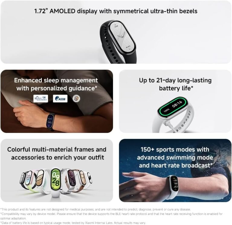 Xiaomi Smart Band 10 utilitées